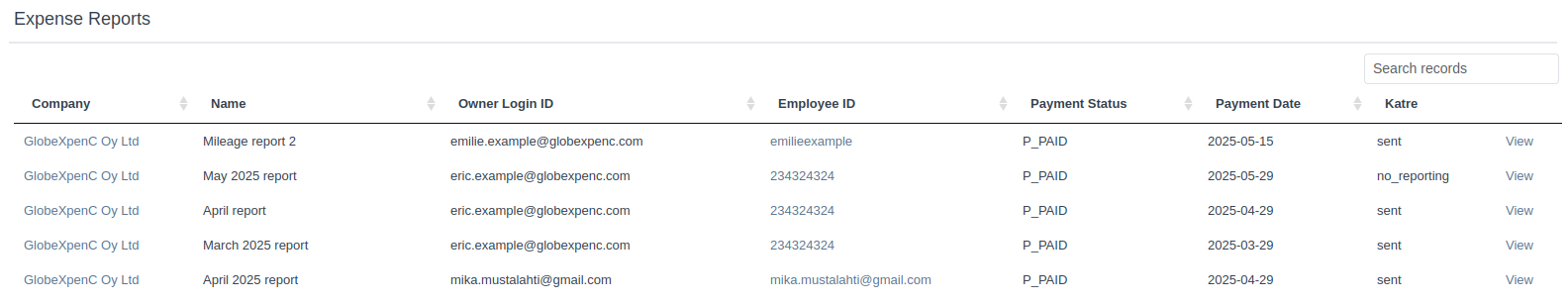 Processed expense reports listing